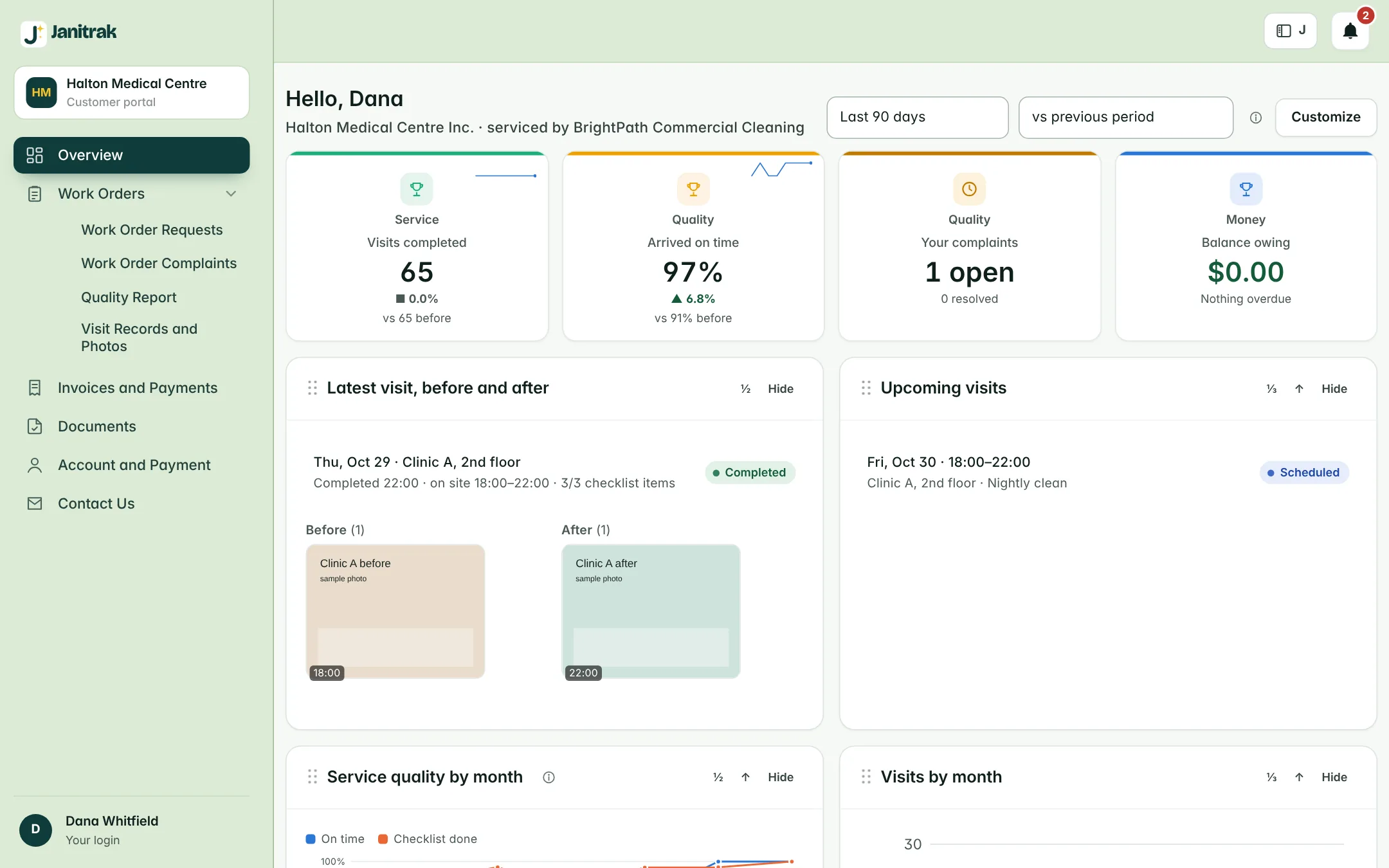 The Janitrak customer portal overview: recent visits, open requests and invoices